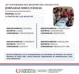 En su aniversario 143 el Registro Civil realiza una serie de jornadas comunitarias