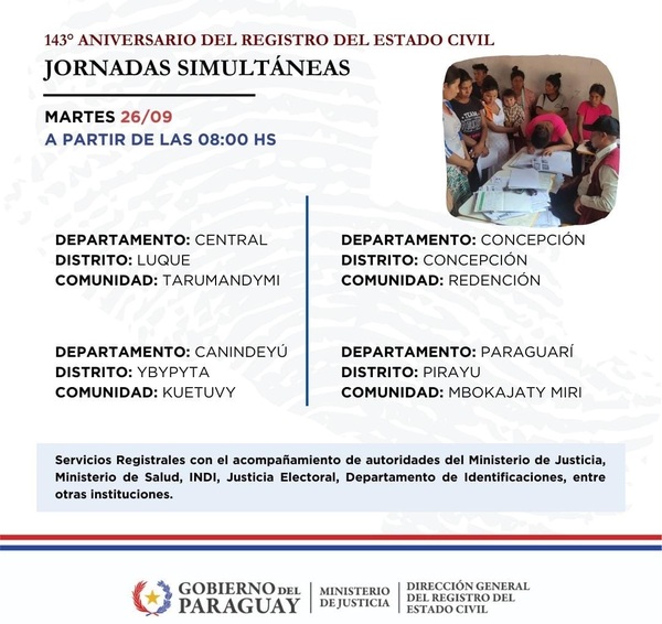 En su aniversario 143 el Registro Civil realiza una serie de jornadas comunitarias