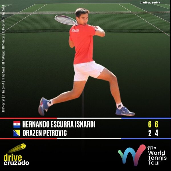 Nando Escurra entra a main draw en Serbia luego de tres triunfos - La Tribuna