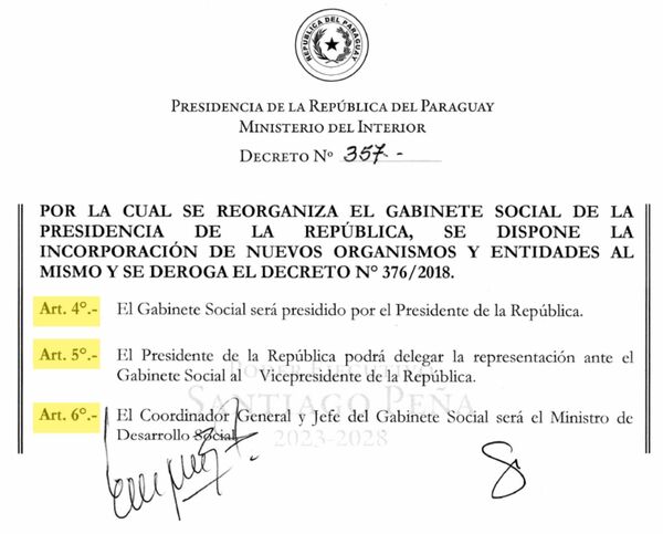 Gobierno fortalece políticas para reducir la pobreza con reorganización del Gabinete Social