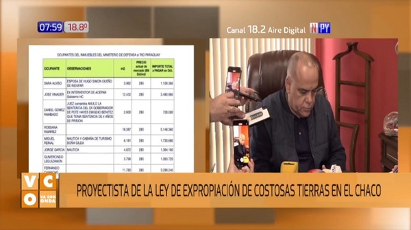 Bachi, ideólogo de la expropiación de tierras de Defensa, sugerirá veto a Peña - Noticias Paraguay