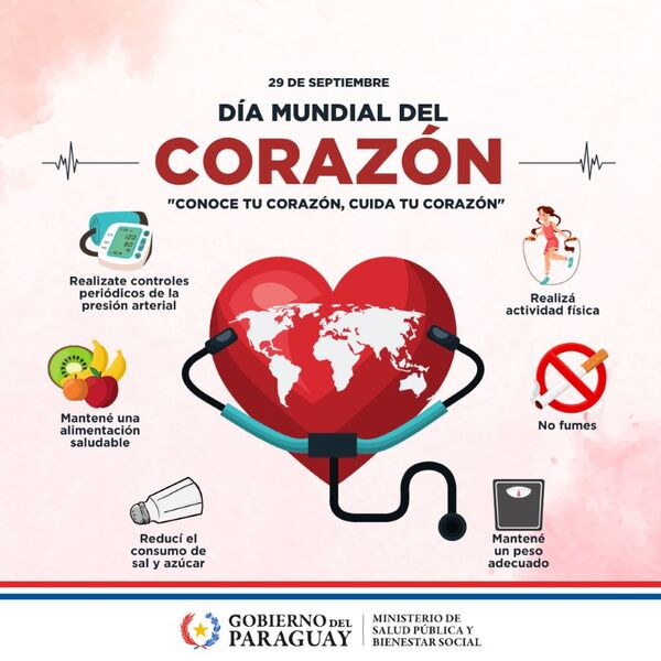 Día Mundial de Corazón: instan a estilos de vida saludables para prevenir enfermedades cardiovasculares - ADN Digital