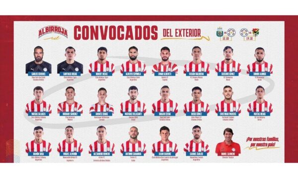 Garnero ya tiene a los convocados del exterior