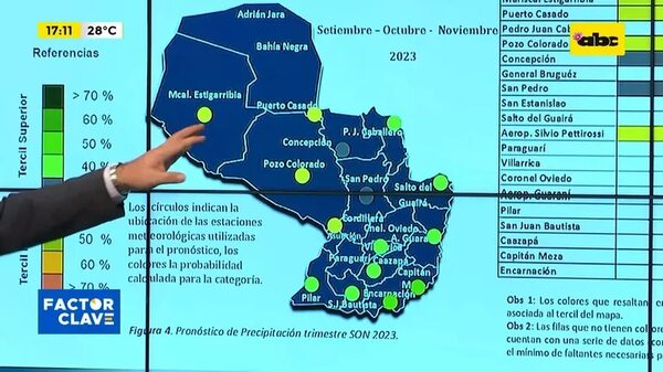Perspectivas climatológicas: la persistencia de la sequía en el Chaco - Factor Clave - ABC Color