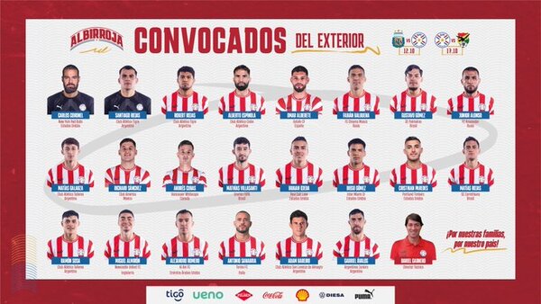 Fueron convocados albirrojos que juegan en el exterior - La Tribuna