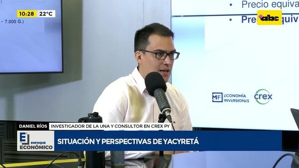 Video: ¿Cuánto cuesta la energía hoy? - ABC Noticias Primera - ABC Color