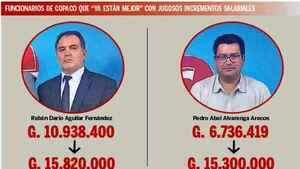 Copaco asciende en gerencias a dos funcionarios con antecedentes
