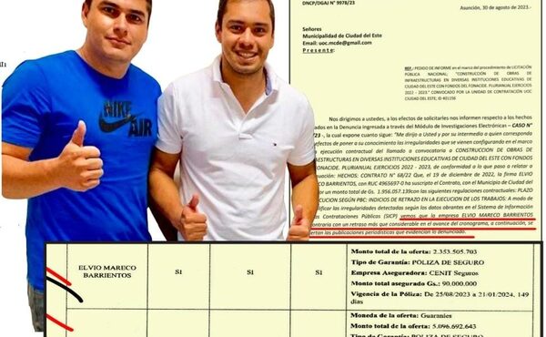 Con la certeza de la impunidad, Prieto sigue dando millones a su amigo que no cumple contratos