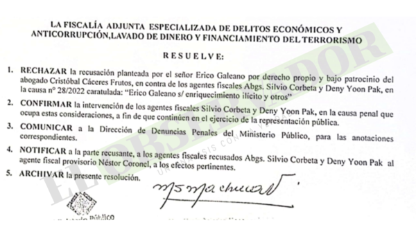 Fiscalía adjunta confirma a Corbeta y Pak en causa a Erico Galeano y afirma que Recusación fue para “obstaculizar” el proceso