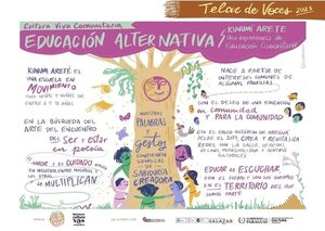 Tercera Edición del Intercambio de Saberes para la Gestión Cultural Comunitaria en 2023 - Estilo de vida - ABC Color