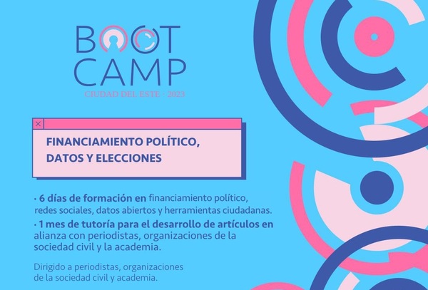 Diario HOY | TEDIC lanza inscripciones a Bootcamp sobre financiamiento político y datos en Alto Paraná