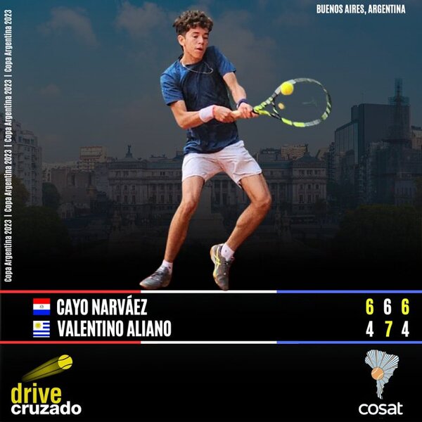 Cayo Narváez llega a semi y Alvaro Frutos a final de dobles en Buenos Aires - La Tribuna