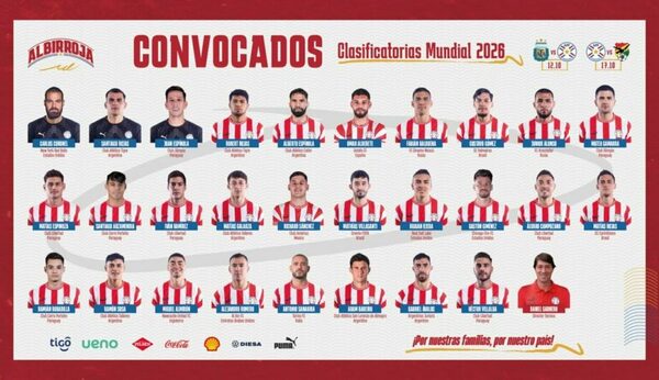 Garnero anunció los seleccionados para medir a Argentina y Bolivia