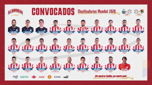 Completan lista de «albirrojos» para partidos contra Argentina y Bolivia - El Independiente