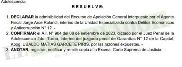 Cámara confirma arresto domiciliario para imputado por pedido de coima a cambio de agilizar desembolso de G 9.500 millones