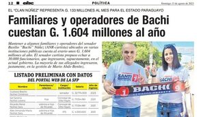 Familiares y operadores de Bachi cuestan G. 1.604 millones al año - Política - ABC Color