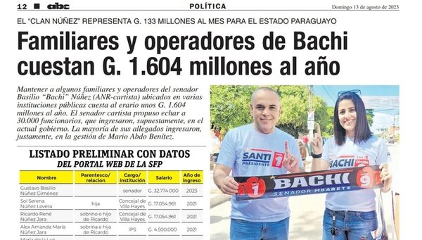 Con impunidad, Bachi arrastra varias causales para perder su investidura - Política - ABC Color
