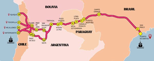 Ruta que une océanos