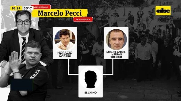 Video: Organigrama del asesinato de Marcelo Pecci en Colombia - Crimen y castigo - ABC Color