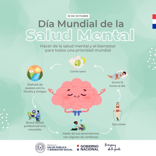 Celebrando la Salud Mental como un derecho humano con un enfoque comunitario