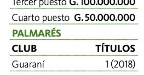 La Nación / Nacional-Ledesma abren los cuartos