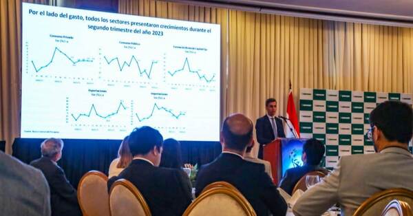 Destacan que Paraguay tiene una de las economías con mayor crecimiento