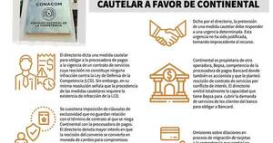 La Nación / Medida cautelar de Conacom a favor de Continental está minada de vicios