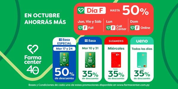 ¡Atención amigos! Farmacenter con grandes beneficios en octubre