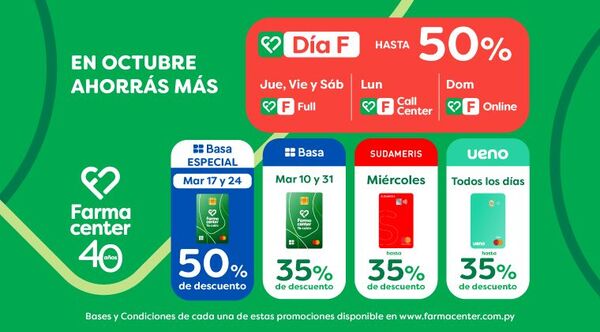 Diario HOY | Farmacenter con grandes beneficios en octubre