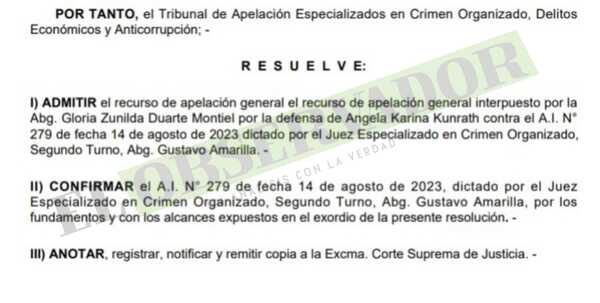 Confirman rechazo a incidente de prescripción para imputada en caso Pavo Real