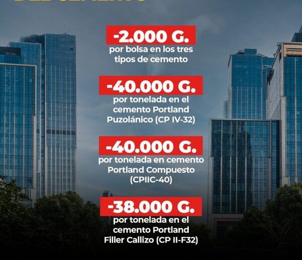 Ante competencia, INC baja precio del cemento