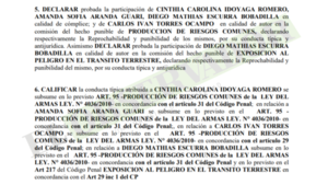 Implicados en gresca, persecución y balacera son condenados a dos años con suspensión