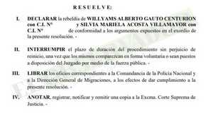 Ordenan captura de tesoreros de la Coop. Ypacaraí imputados por un faltante de más de G 6.300 millones