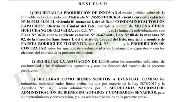 Dos propiedades ubicadas en CDE, presuntamente adquiridos por colaboradores de Marset pasan a dominio de Senabico