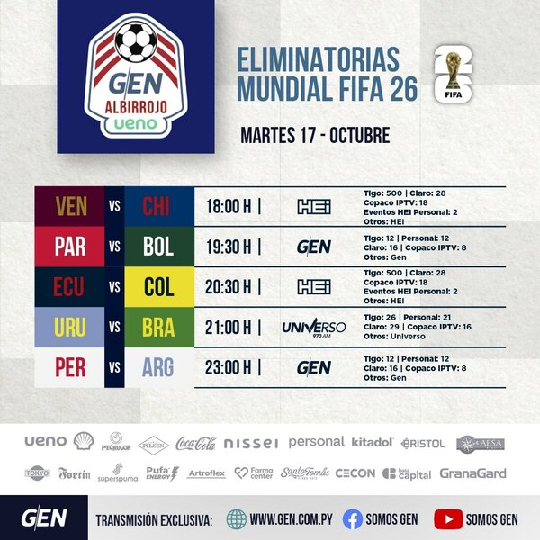 Versus / ¿Dónde ver todos los partidos de Eliminatorias este martes?