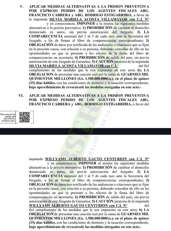Tesoreros imputados por multimillonario perjuicio en cooperativa acceden a libertad ambulatoria
