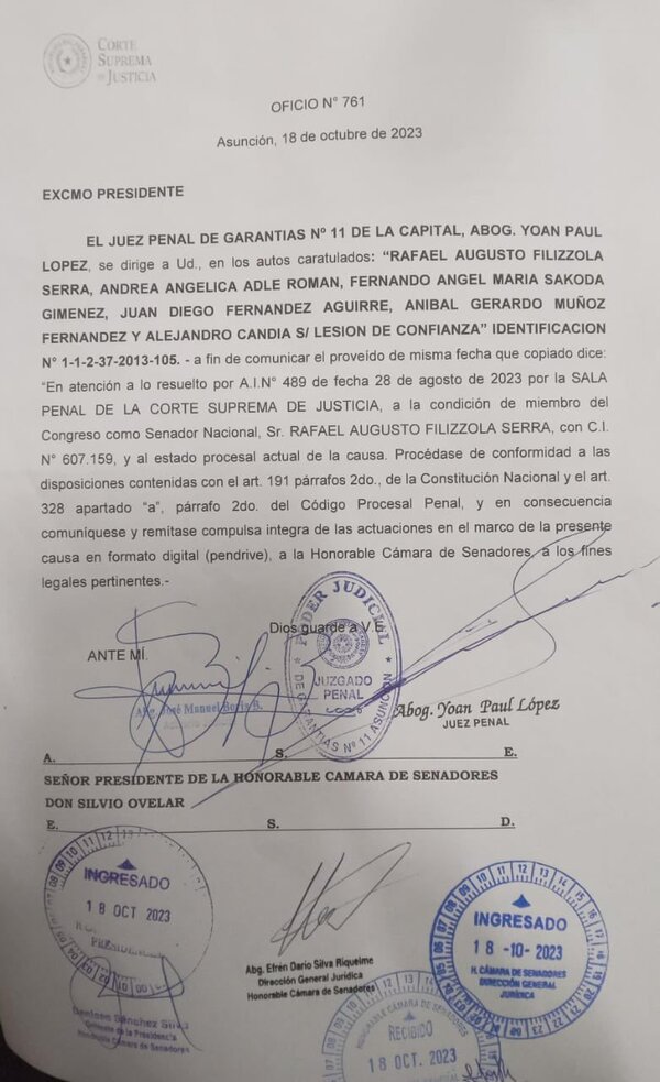 Piden desafuero de Rafael Filizzola y este asegura que pedirá que se trate | 1000 Noticias