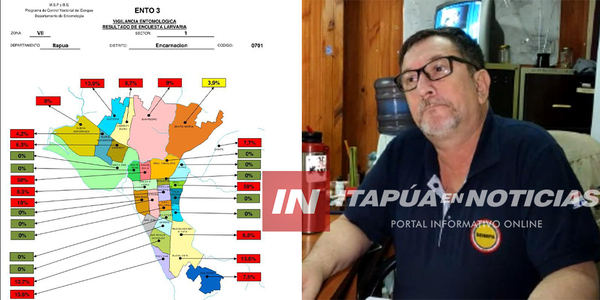 EN ALGUNOS BARRIOS DE ENCARNACIÓN HAY 50% DE INFESTACIÓN LARVARIA - Itapúa Noticias