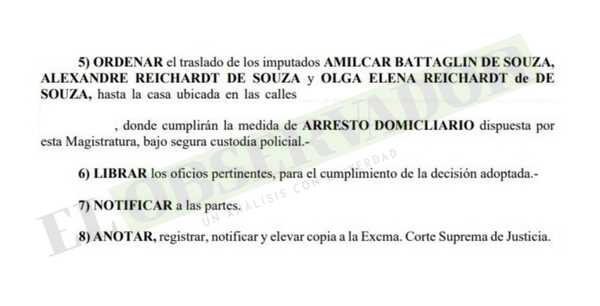 Pavo Real: Tres imputados en esquema de lavado afrontarán proceso con arresto domiciliario