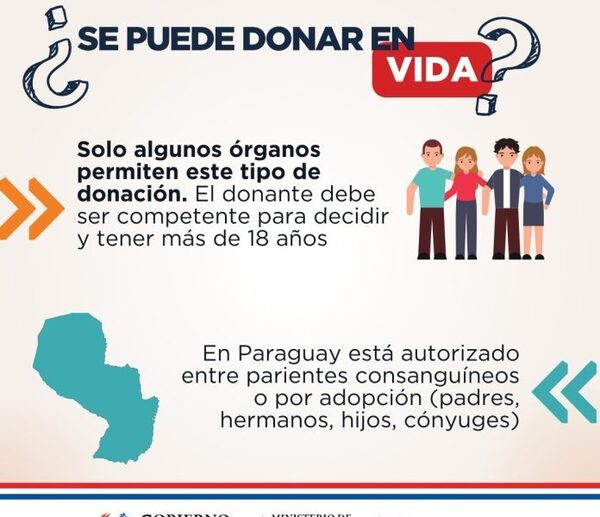 Generosa donación de órganos de niño fallecido beneficia a cuatro personas en espera de trasplantes