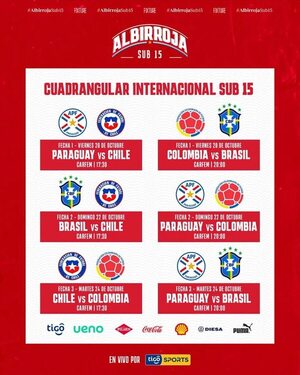 Paraguay, preparado para el cuadrangular - Fútbol - ABC Color