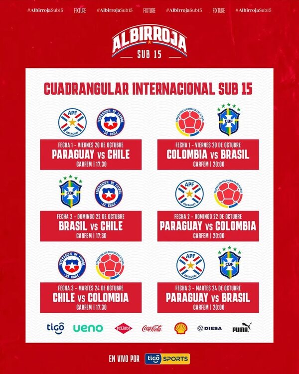 Paraguay, preparado para el cuadrangular - Fútbol - ABC Color