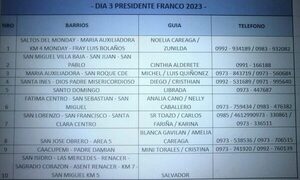 Censo a adultos mayores sigue hoy en Franco