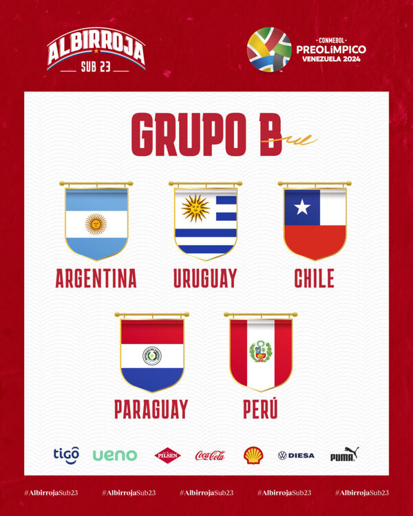 Paraguay conoce a su grupo del Preolímpico 2024 - ADN Digital