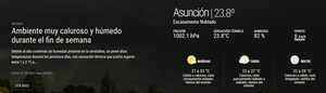 Fin de semana muy caluroso y húmedo en Paraguay - La Tribuna