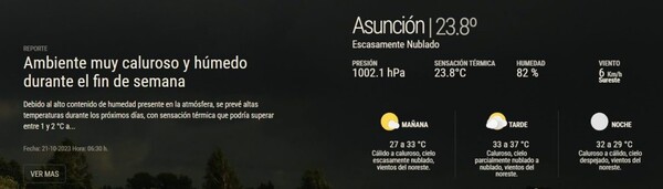 Fin de semana muy caluroso y húmedo en Paraguay - La Tribuna