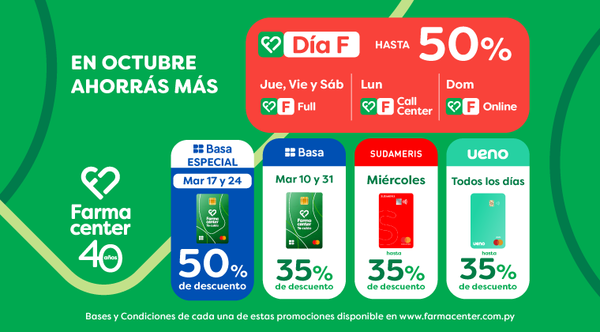 Grilla de descuentos en Farmacenter