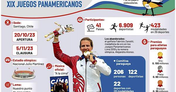 La Nación / Explota el show de los Juegos Santiago 2023