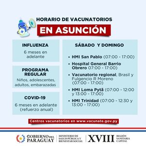 Vacunatorios disponibles para este domingo | 1000 Noticias