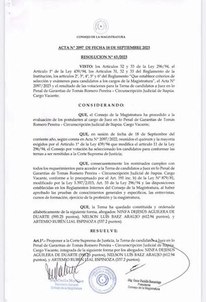 Exjuez suspendido por la Corte figura en terna para juzgado de garantías en Itapúa - Policiales - ABC Color
